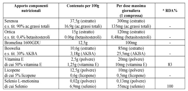 prosvit per le prostatiti